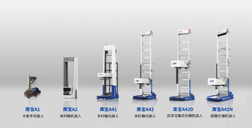 海柔創(chuàng)新入選全球倉儲自動化市場Top50，以持續(xù)技術創(chuàng)新引領行業(yè)新變革